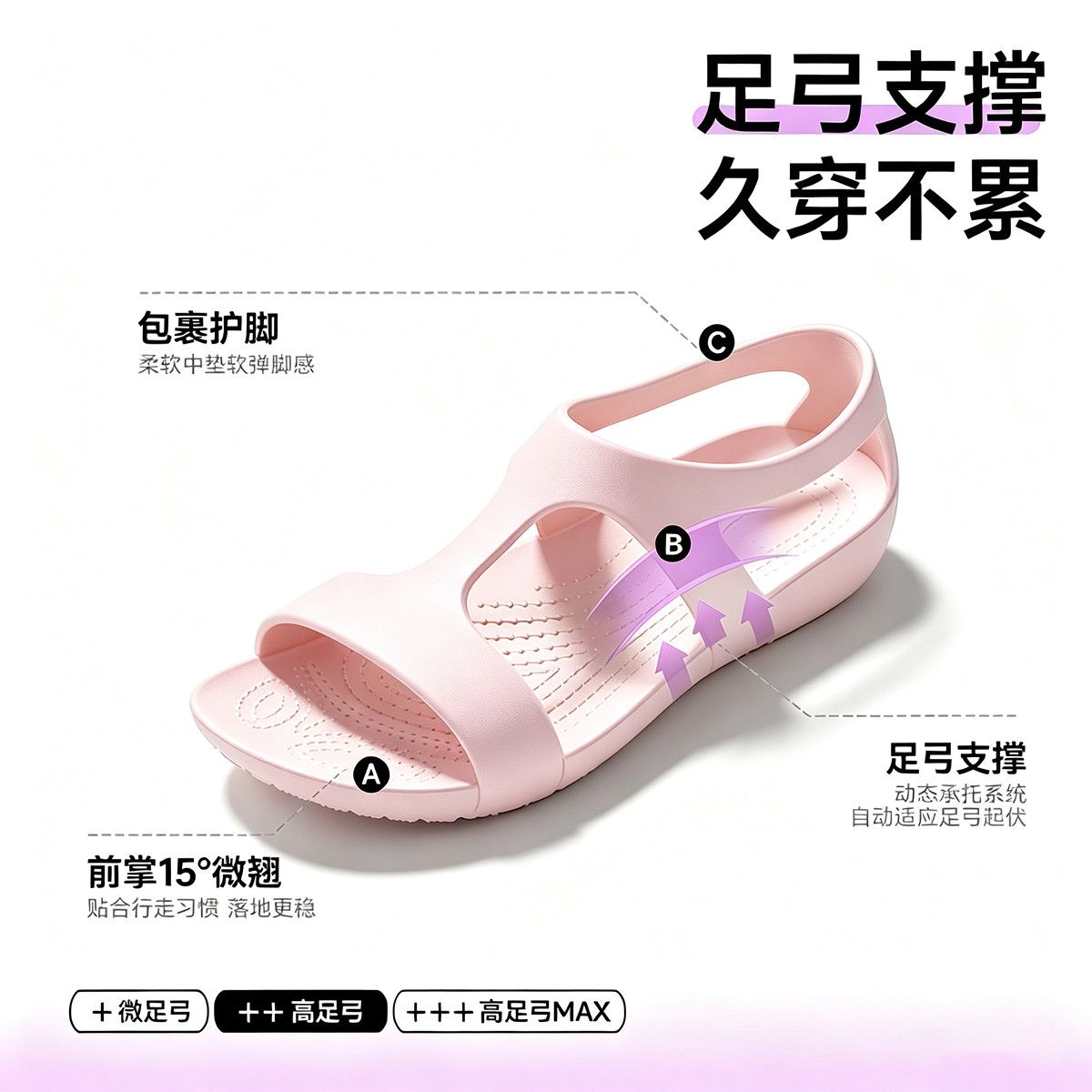 Zapatos de mujer 2026, zapatos - Women'S Shoes Neuropathy reseña y precio
